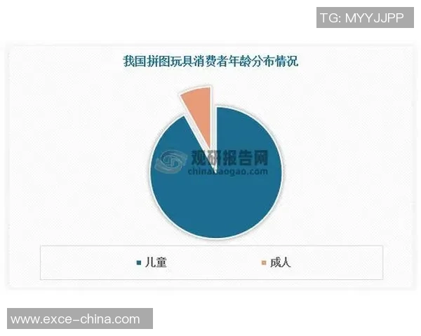 儿童玩具创意设计与市场趋势分析探讨：提升玩具趣味性与教育价值的多元化发展